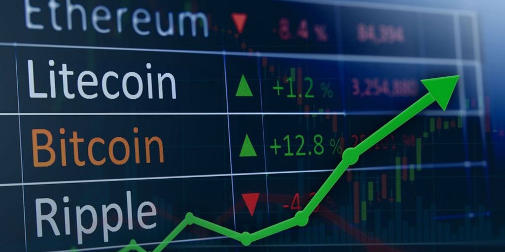 Exploring Strategies for Successful Cryptocurrency Trading